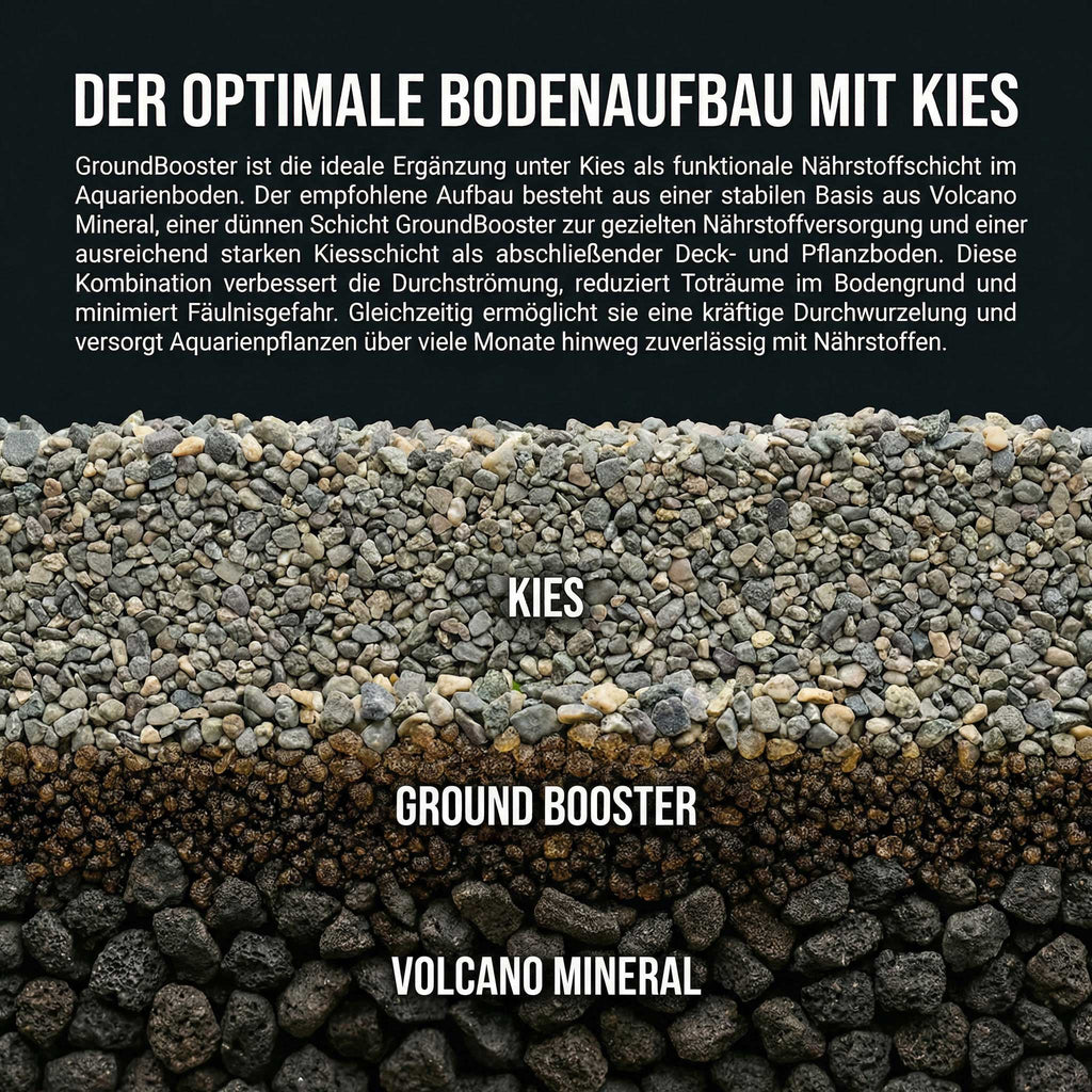 Natureholic - GroundBooster - Nährboden für Nano & Garnelenaquarien