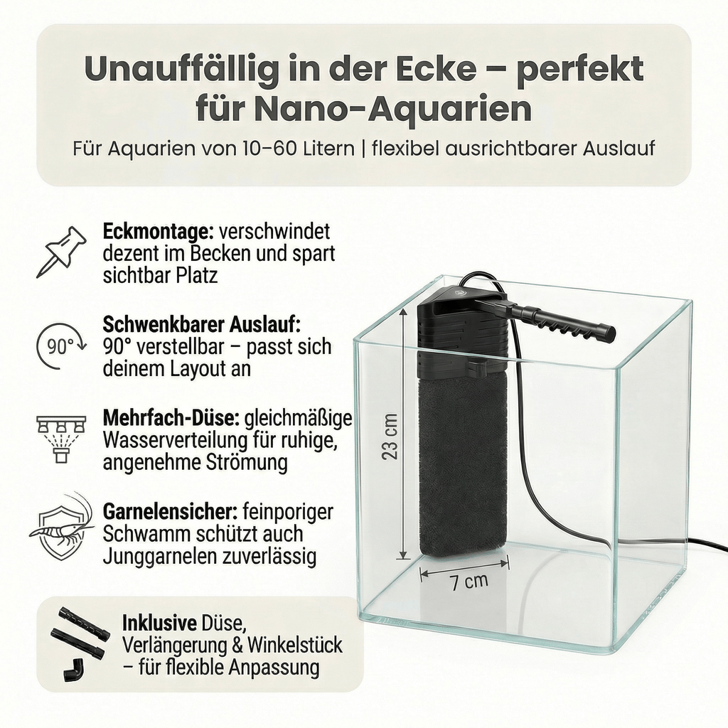 NatureHolic Nano Eckfilter – Der Garnelenfilter - 100% Garnelen- & babysicher