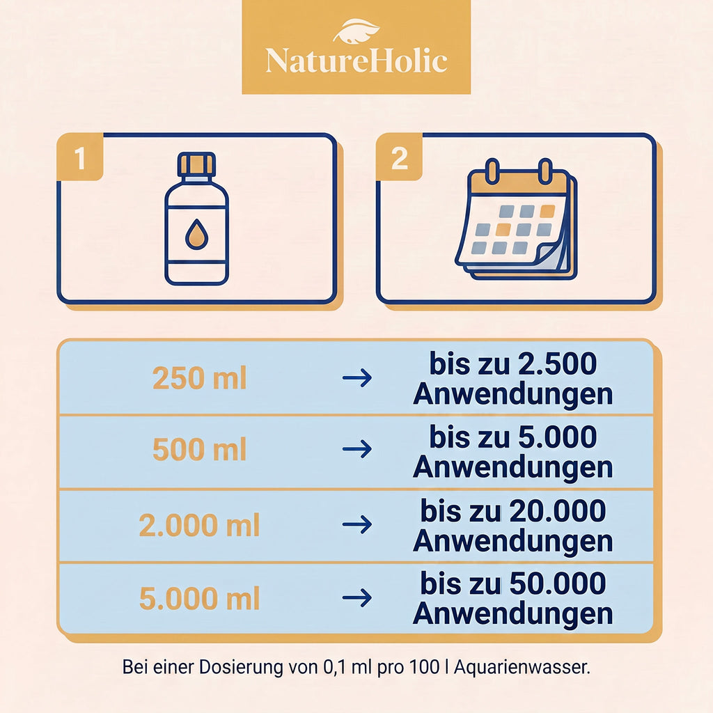 NatureHolic - N Booster - flüssiger Nitrat Aquariumdünger