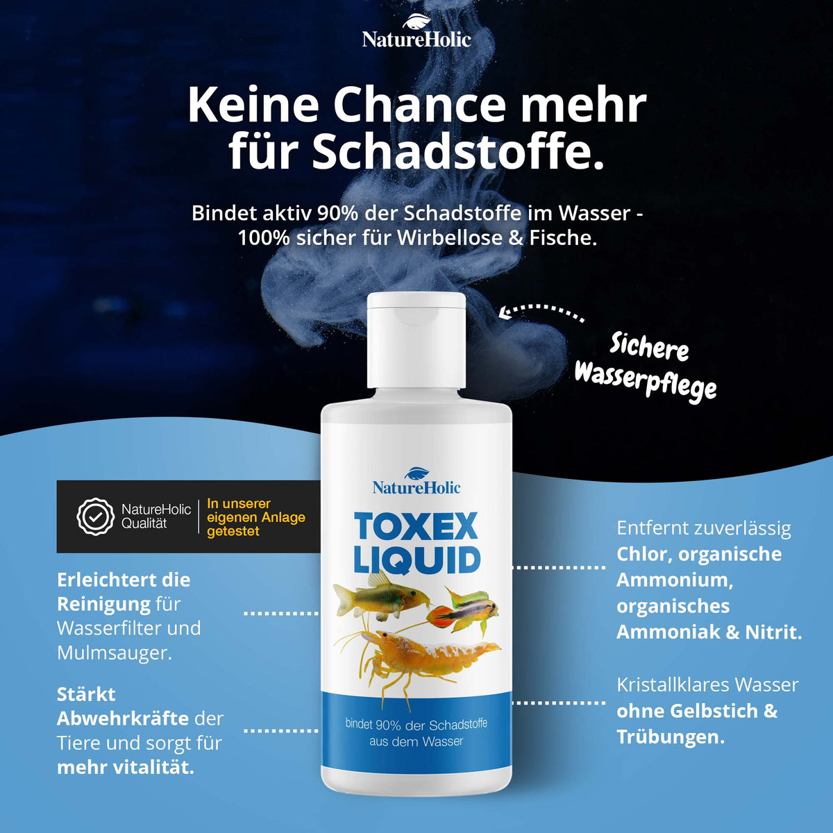 NatureHolic - ToxEx Liquid - 125ml